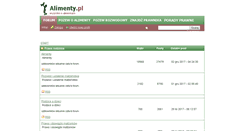 Desktop Screenshot of alimenty.pl